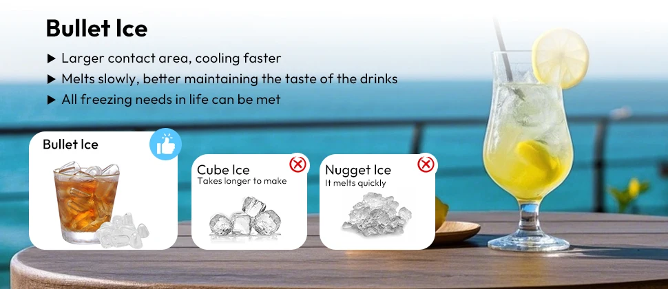 LOEFME Portable Mini Ice Maker, 12kg/24h Automatic Bullet Ice Machine - Image 13