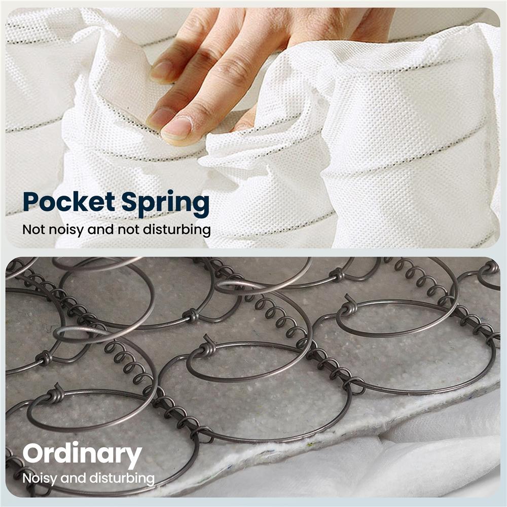 Costoffs Memory Foam & Pocket Spring Hybrid Mattress – Single/Double - Image 9